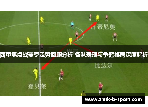 西甲焦点战赛季走势回顾分析 各队表现与争冠格局深度解析